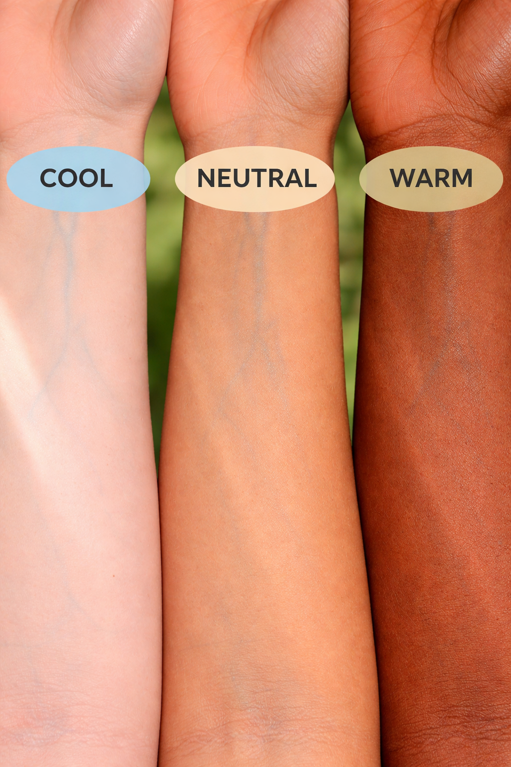 skin tone guide for choosing gold color — vein color undertone reference for jewelry